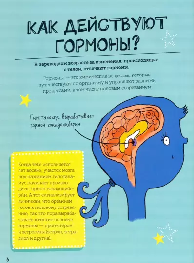 Книга: Как взрослеют девочки. Гид по изменениям тела и настроения MIF-693550