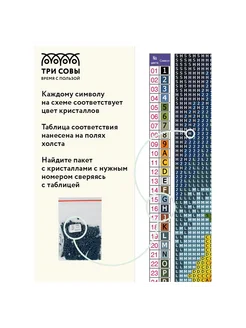 Алмазная мозаика ТРИ СОВЫ "Подсолнухи" 30 x 40 см, холст RE-АМ3040_47516