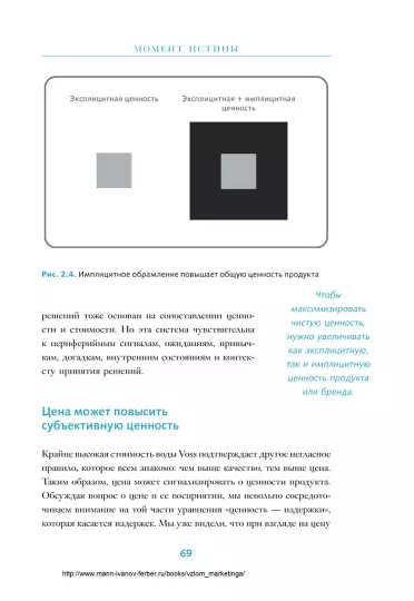 Книга: Взлом маркетинга. Наука о том, почему мы покупаем MIF-695486
