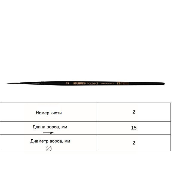 Кисть лайнер KUM Faded Liner синтетика №2 KUM-5150019