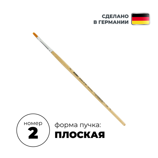 Кисть плоская KUM School & Art синтетика FL №2 KUM-5142219