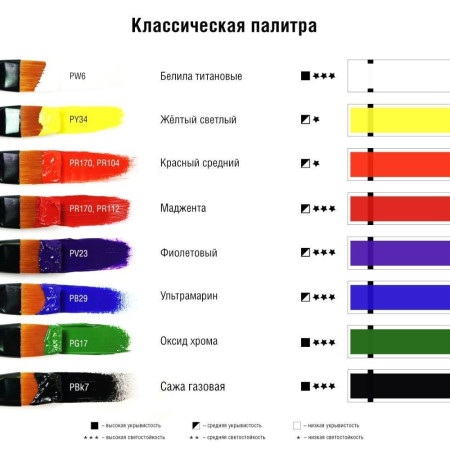 Набор художественной гуаши 8 цв x 20 мл 110304