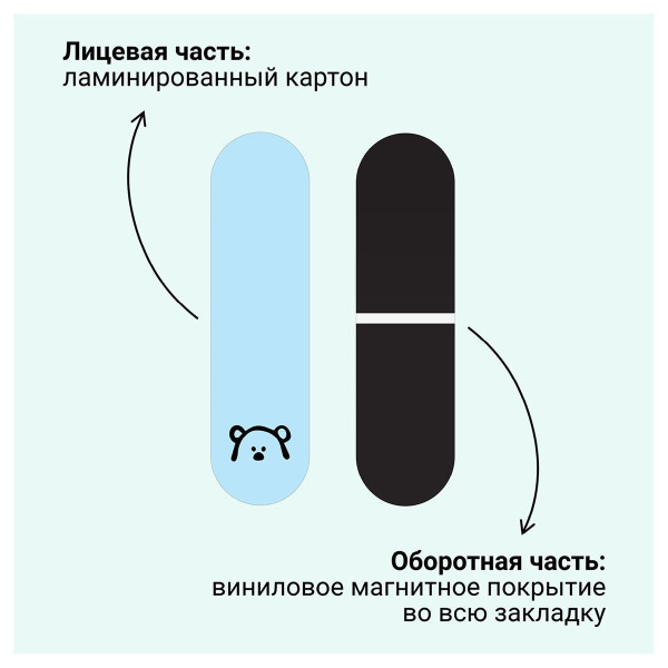Закладки магнитные для книг 4 шт MESHU "Key to heart" RE-MS_46740