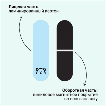 Закладки магнитные для книг 4 шт MESHU "Succulent" 70 x 165 мм RE-MS_39344