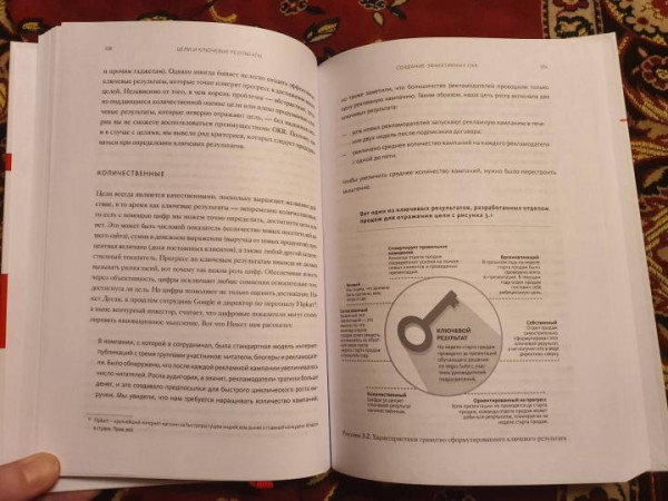 Книга: Цели и ключевые результаты. Полное руководство по внедрению OKR MIF-692041