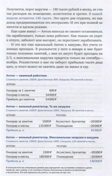 Книга: Бизнес без MBA. Под редакцией Максима Ильяхова EKS-576585