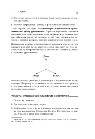 Книга: Мягкий босс — жесткий босс. Как говорить с подчиненными: от битвы за зарплату до укрощения незаменимых EKS-604936