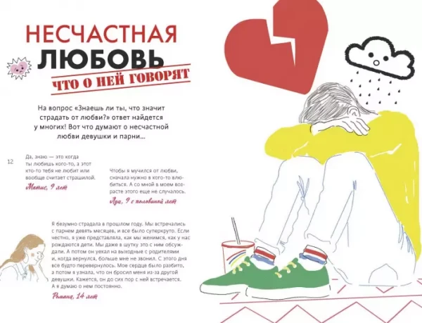 Книга: 1000 способов пережить расставание с парнем или девушкой MIF-696537