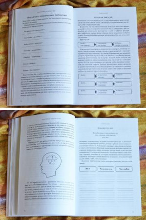 Книга: Безусловная любовь к себе. Практическое руководство по осознанию своей уникальности MIF-951155