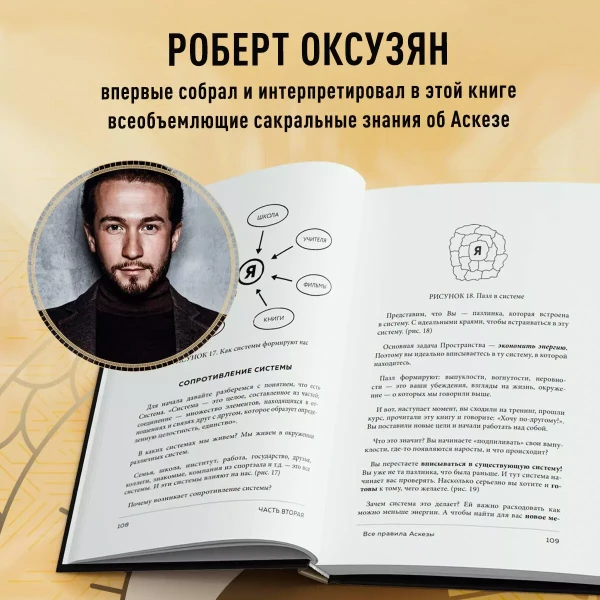Книга: Аскеза как способ достижения цели EKS-728670