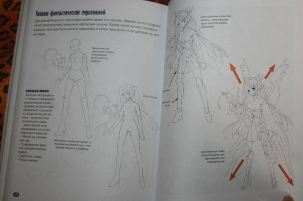 Книга Э: Руководство по рисованию аниме 978-5-04-097526-6