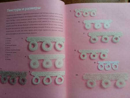 Книга АС: Эксклюзивные узоры для вязания спицами 978-5-17-117864-2