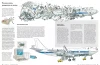 Книга: Как устроена жизнь на Земле MIF-469377