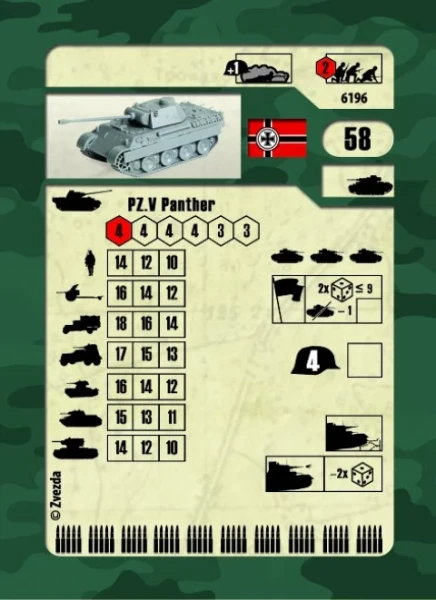 Сборная модель: Немецкий танк "Пантера", З-6196