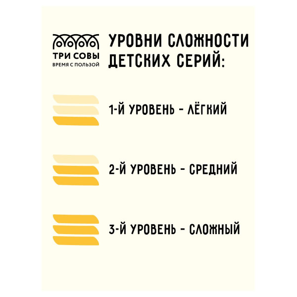 Набор для росписи из гипса ТРИ СОВЫ "Котенок" высота фигурки 8.5 см, краски, кисть RE-НР_47807