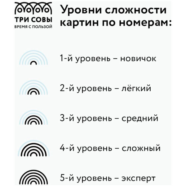 Картина по номерам на картоне ТРИ СОВЫ "Сказочный фламинго" 30 x 40 см с акриловыми красками и кистями RE-КК_44038