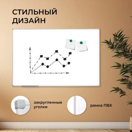 Доска магнитно-маркерная OfficeSpace 100 x 150 см, рамка ПВХ, полочка RE-MR_20415