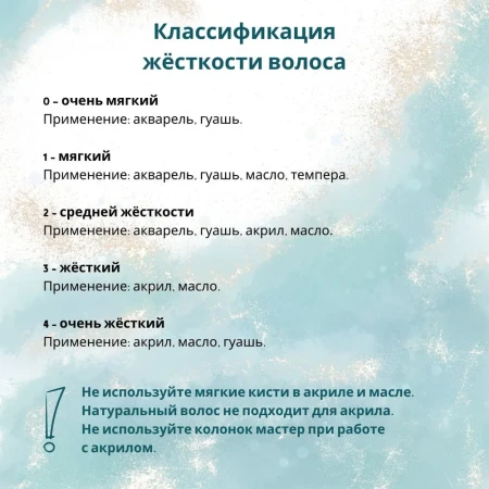 Кисть Roubloff Серия 1S25 синтетика под колонок плоская ручка короткая №6 MPЖS2-06-05Ж