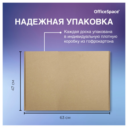 Доска магнитно-маркерная OfficeSpace 45 x 60 см, рамка ПВХ, полочка RE-MR_20412