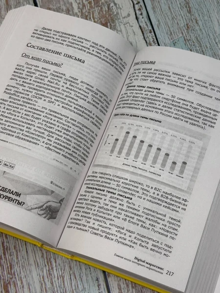 Книга: Digital-маркетинг. Главная книга интернет-маркетолога EKS-451370