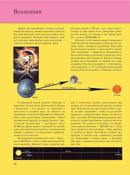 Книга: Космос. Полная энциклопедия EKS-798186