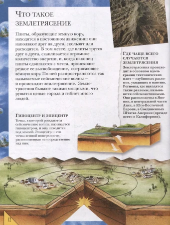 Книга: Книга вопросов и ответов. Большая энциклопедия школьника. ROS-63934