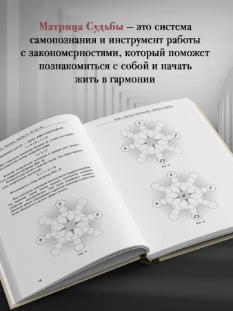 Книга: Матрица судьбы от А до Я EKS-597115