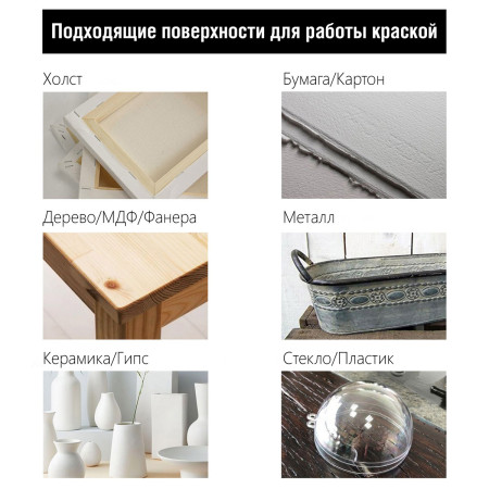 Краска "Акрил-Арт" банка 250 мл Белила титановые 0204001