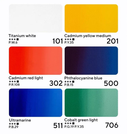 Набор красок темпера МАСТЕР-КЛАСС Basic colours 6 шт х 18 мл, в пластиковом коррексе с европодвесом NP-161392078